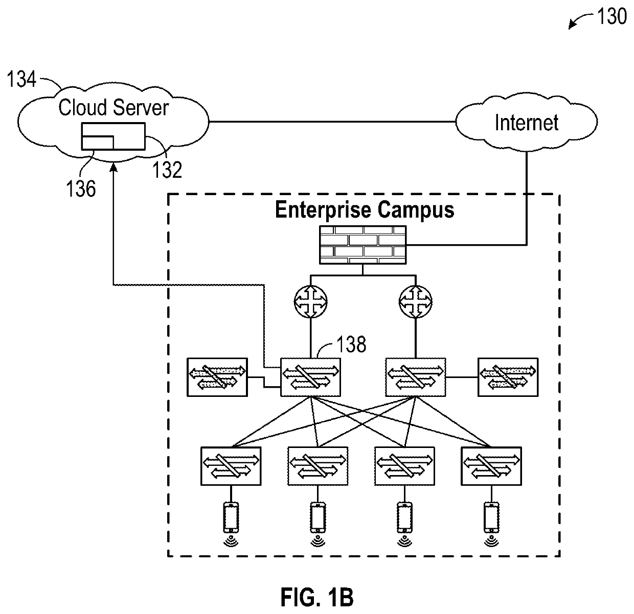 System and method for network incident remediation recommendations