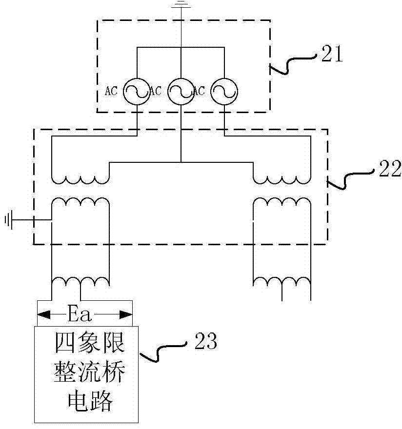 Modeling method of alternating current and direct current electric locomotive