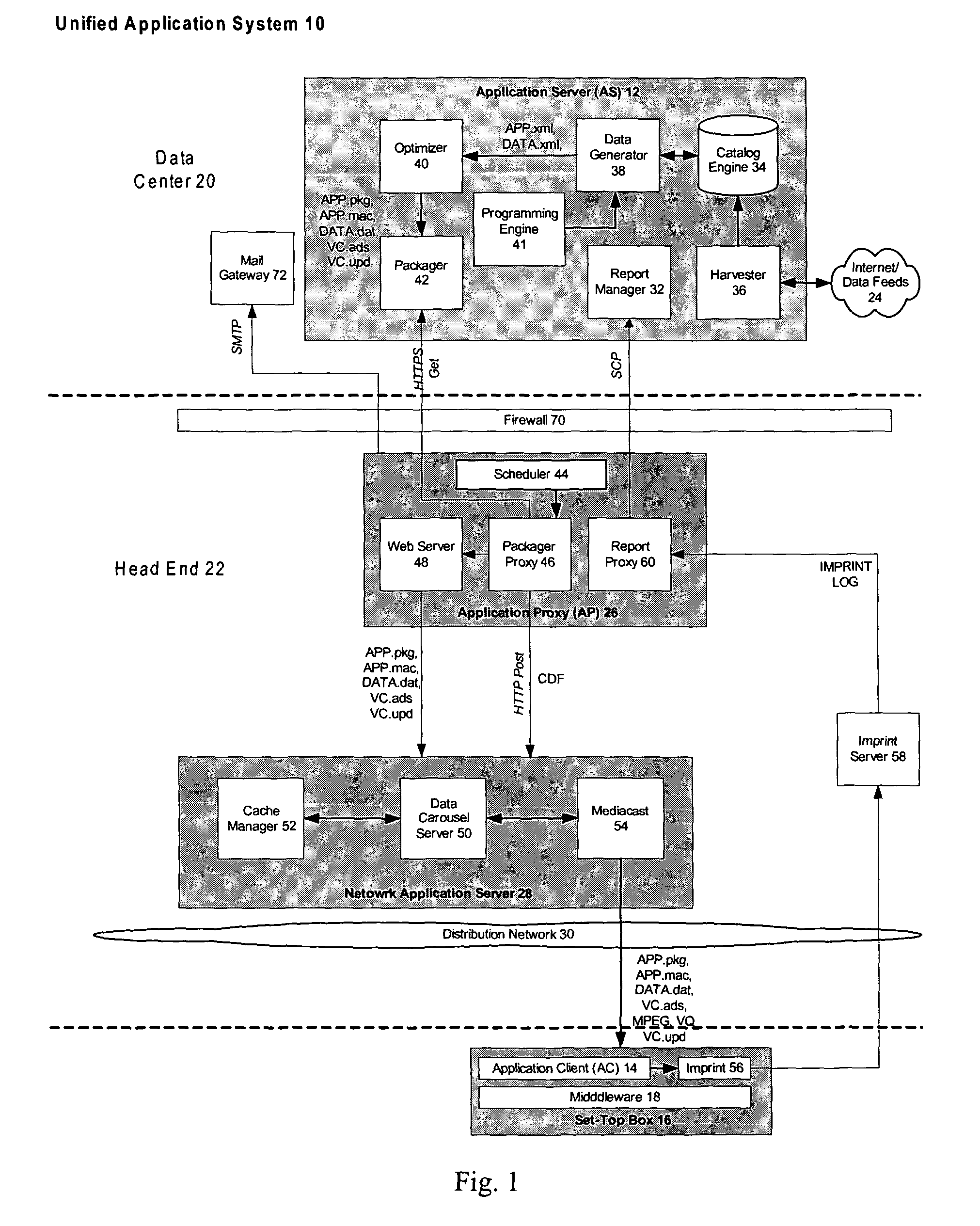 System and method for construction, delivery and display of iTV content