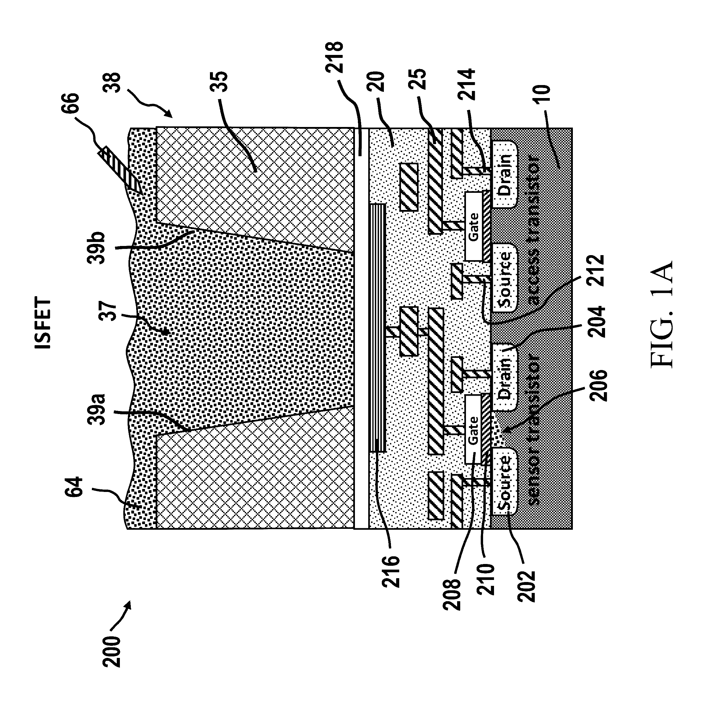 Chemically-sensitive field effect transistors, systems, and methods for manufacturing and using the same