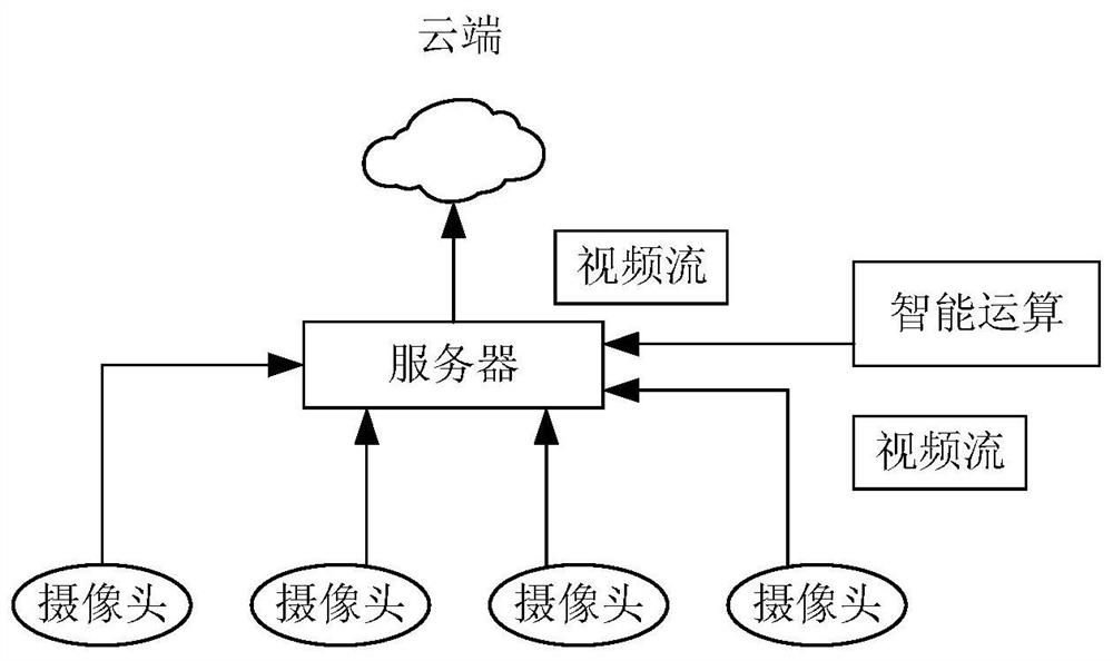 A camera and image processing method