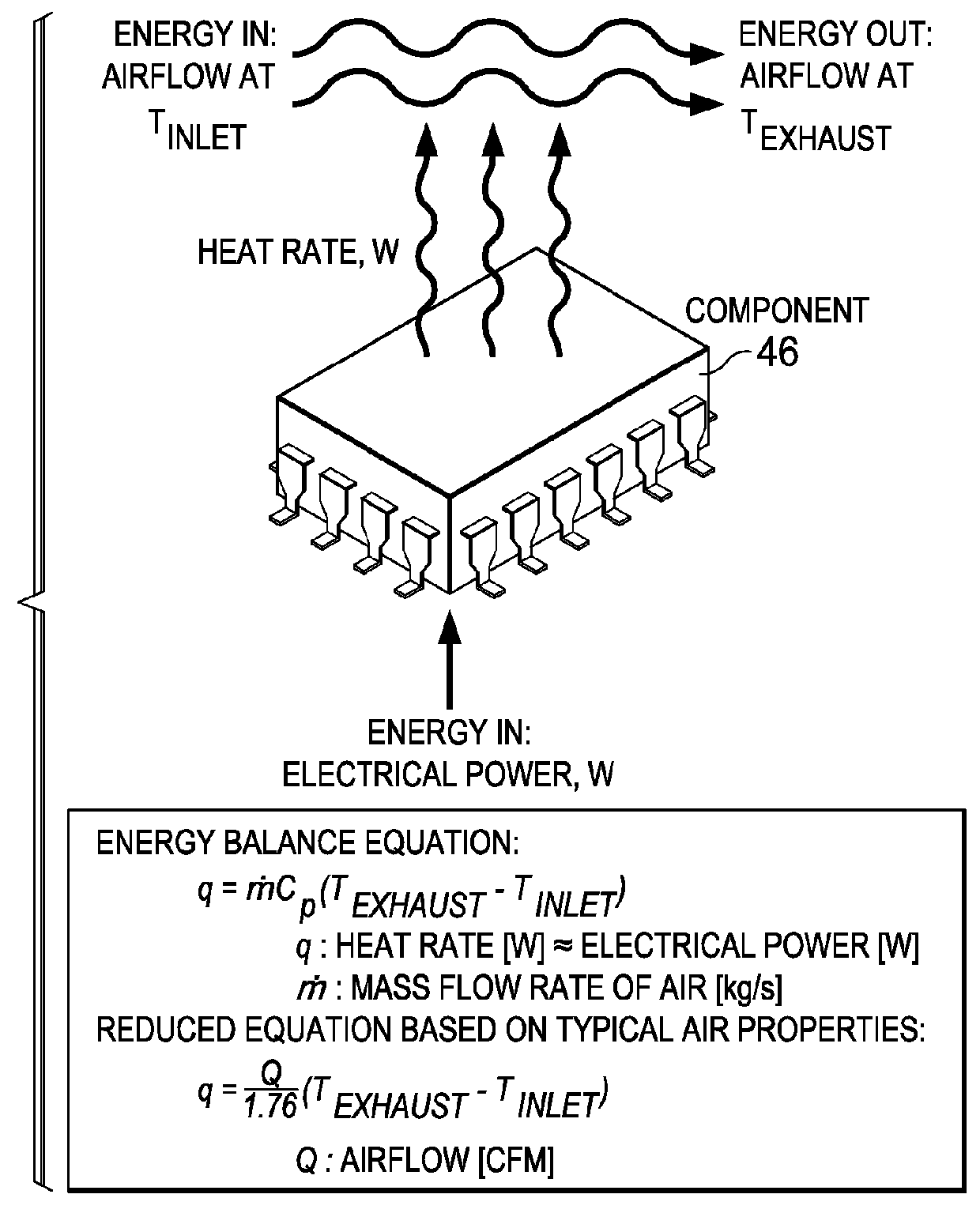Information Handling System Thermal Management Enhanced By Estimated Energy States