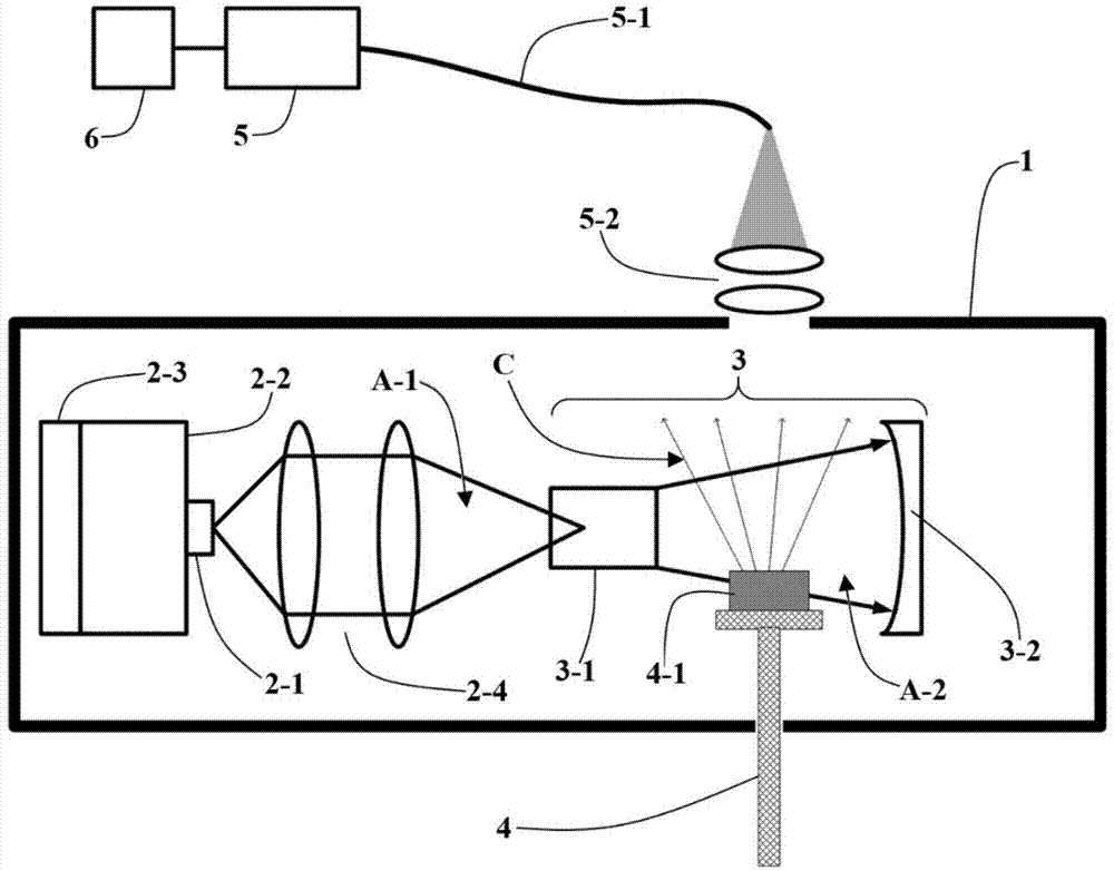 Resonant cavity interior laser breakdown spectrum detection device