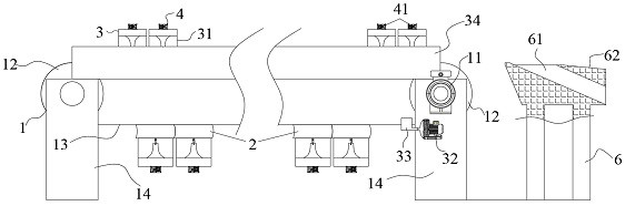 Conveyor device for automatic feeding of dryer with preliminary drying function
