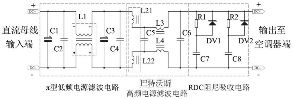 Anti-counterattack interference power supply filter for direct-current system