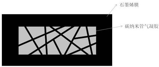 High-thermal-conductivity flexible heat pipe of graphene-coated carbon nanotube aerogel and preparation method of high-thermal-conductivity flexible heat pipe