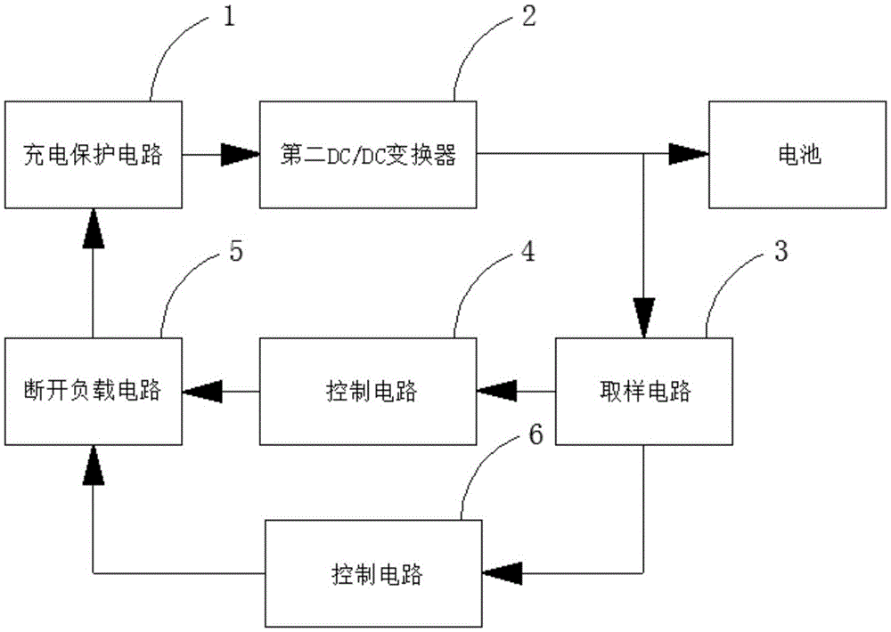 Charging protection circuit, charging protection system, charging protection method, charger and interphone