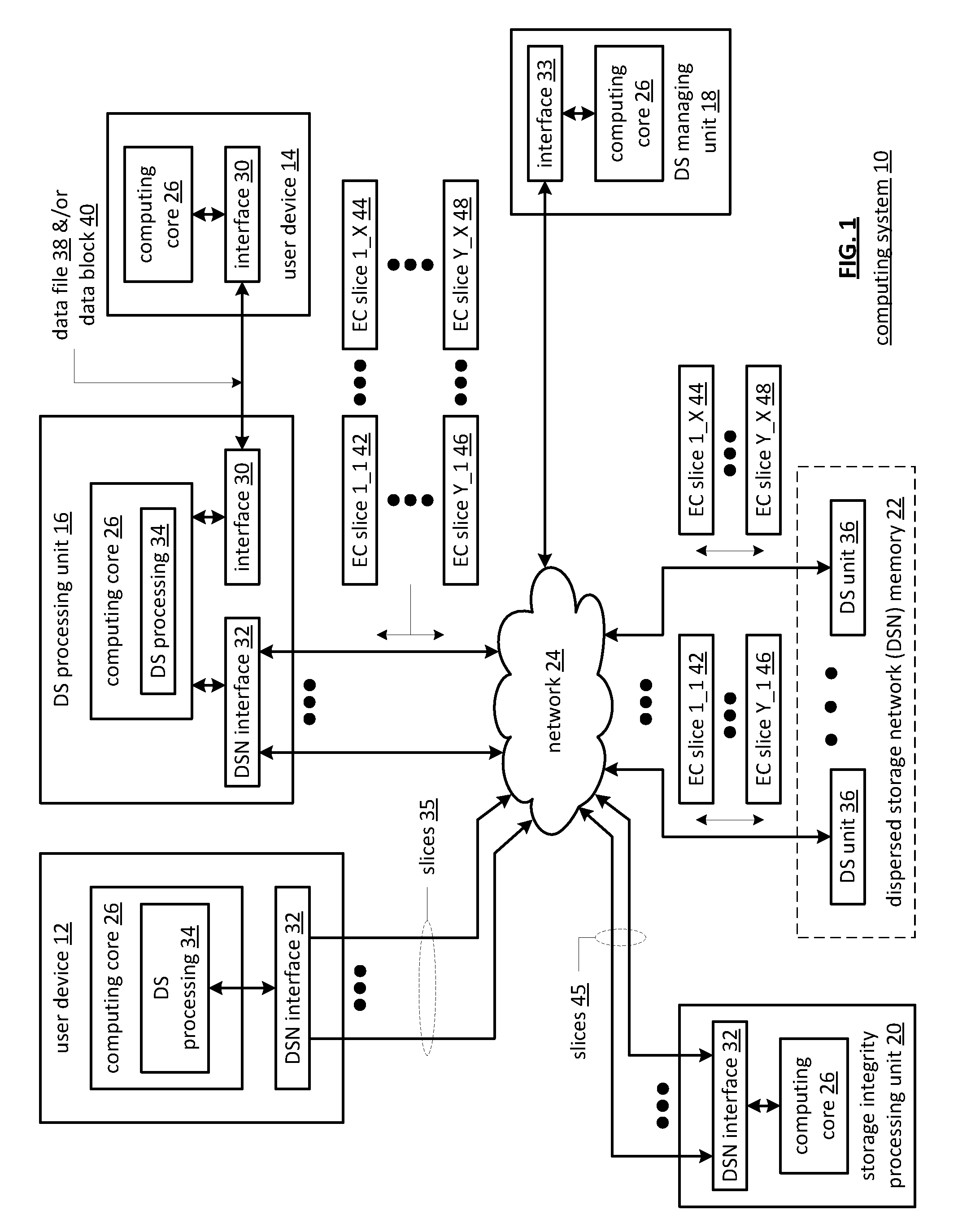 Distributed storage processing module