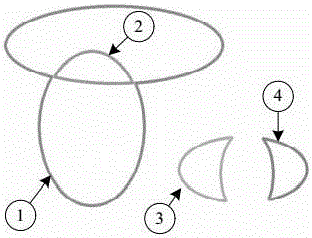 Rapid ellipse detection method based on contour curve segmentation arc merging and combination