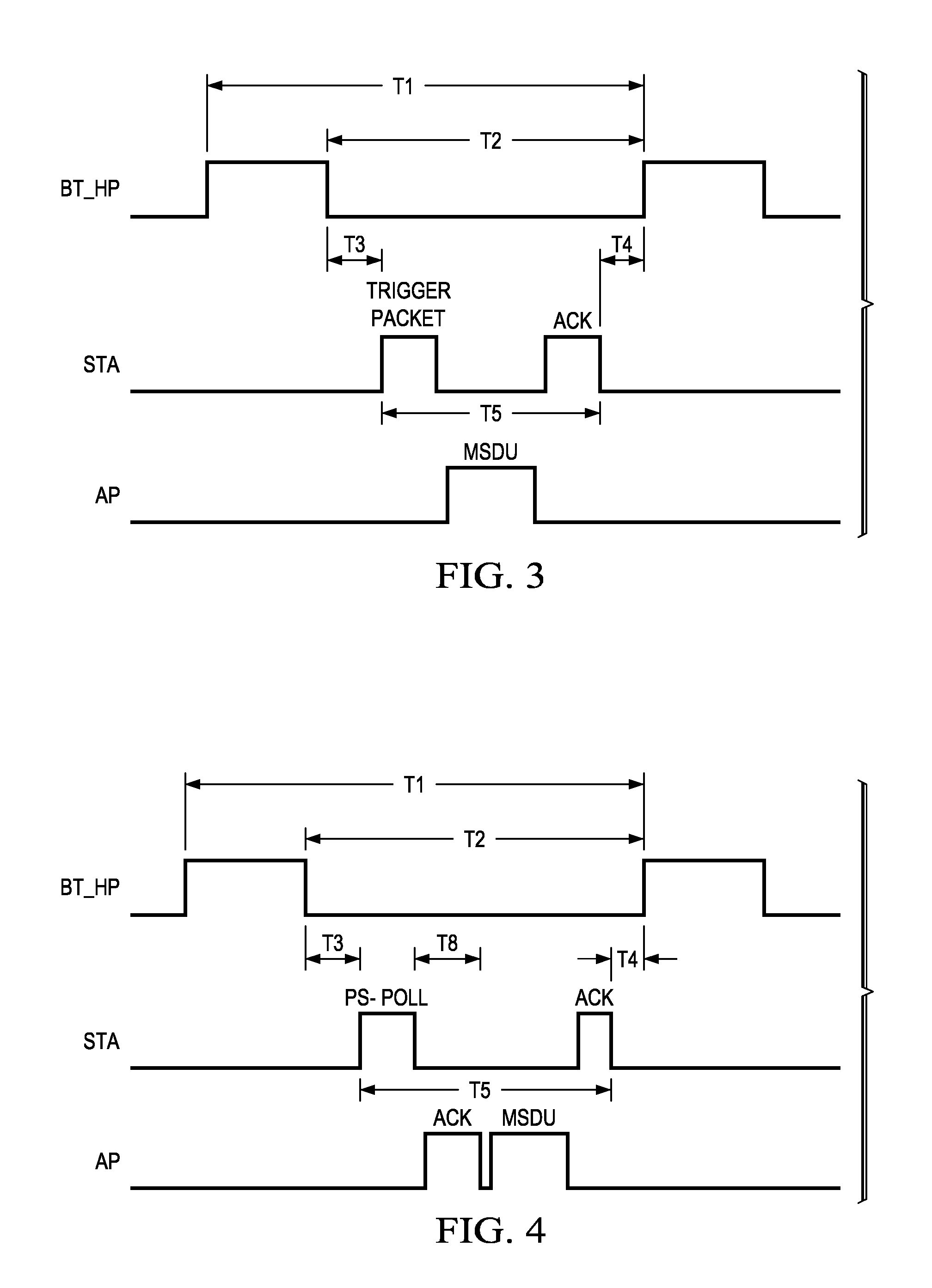 Apparatus for and method of bluetooth and wireless local area network coexistence using a single antenna in a collocated device