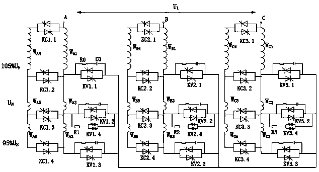 A distribution transformer on-load capacity and voltage regulation system