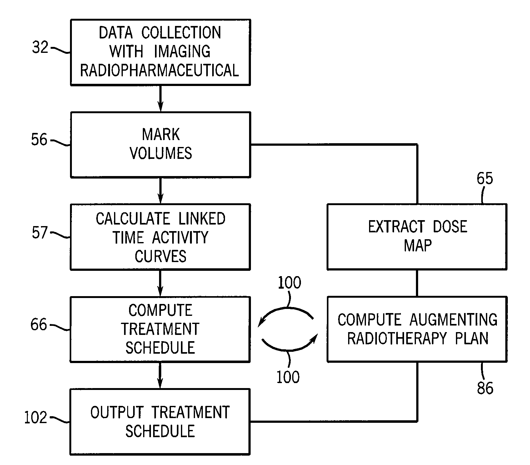 Treatment Planning System For Radiopharmaceuticals