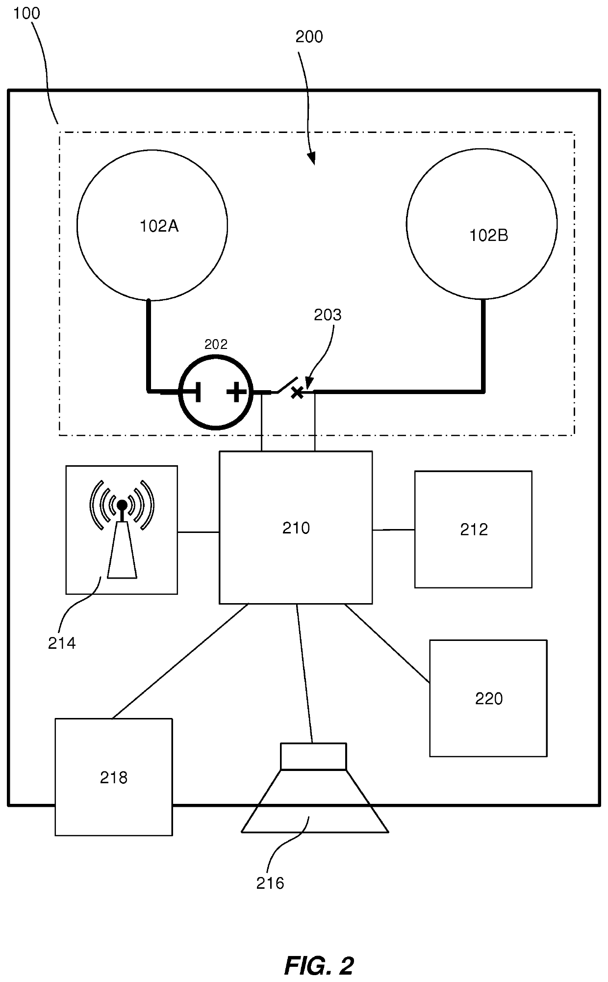 Headset for transcranial direct-current stimulation, tdcs, and a system comprising the headset