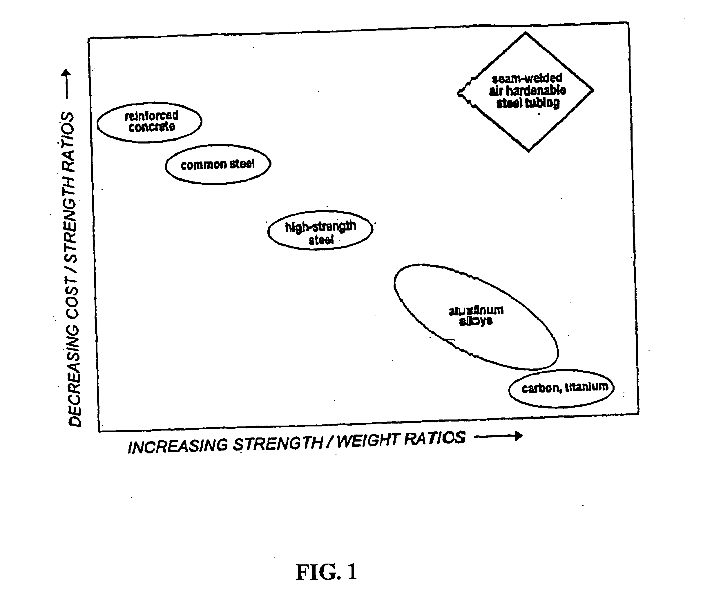 Seam-welded air hardenable steel constructions