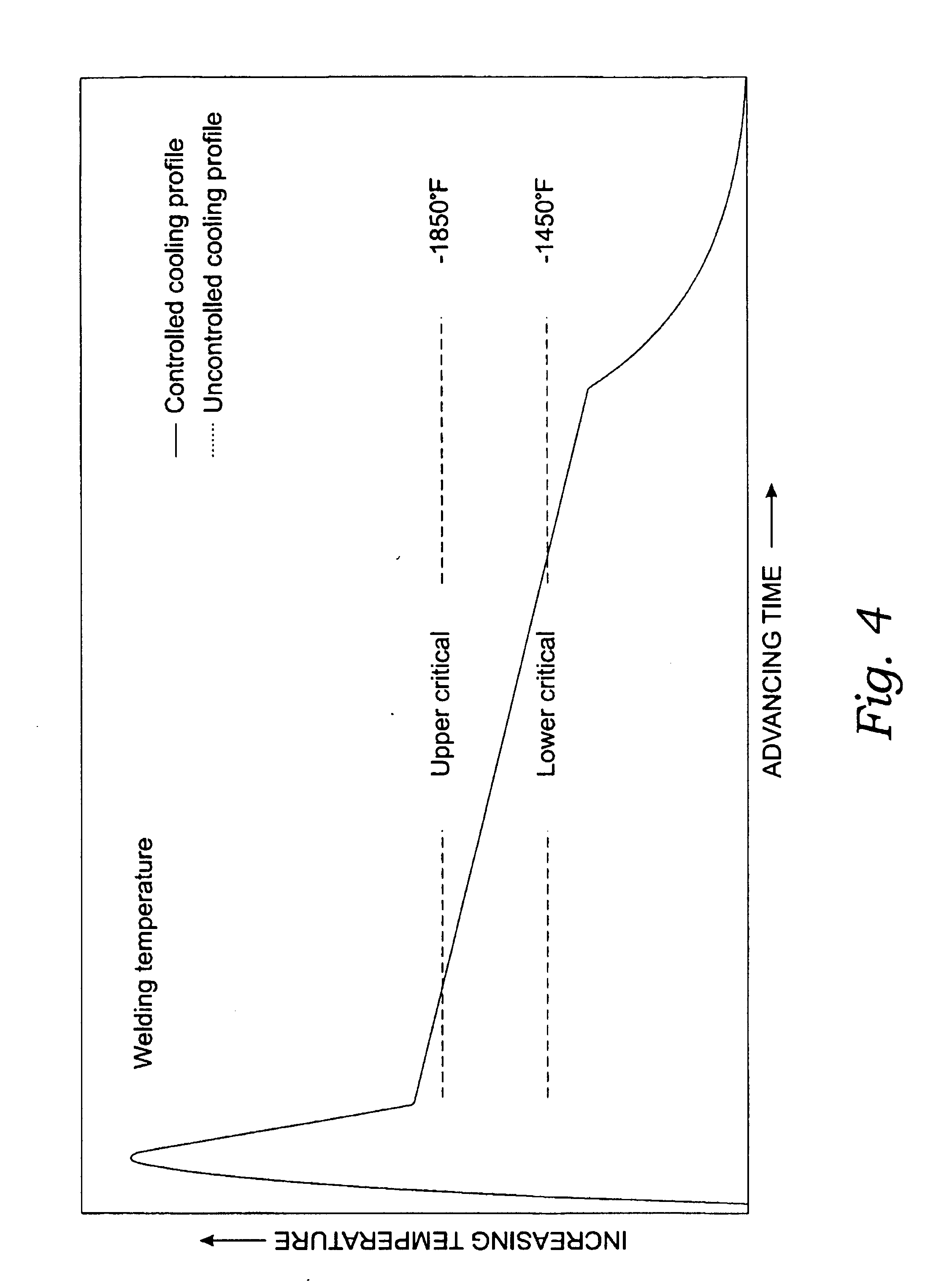 Seam-welded air hardenable steel constructions