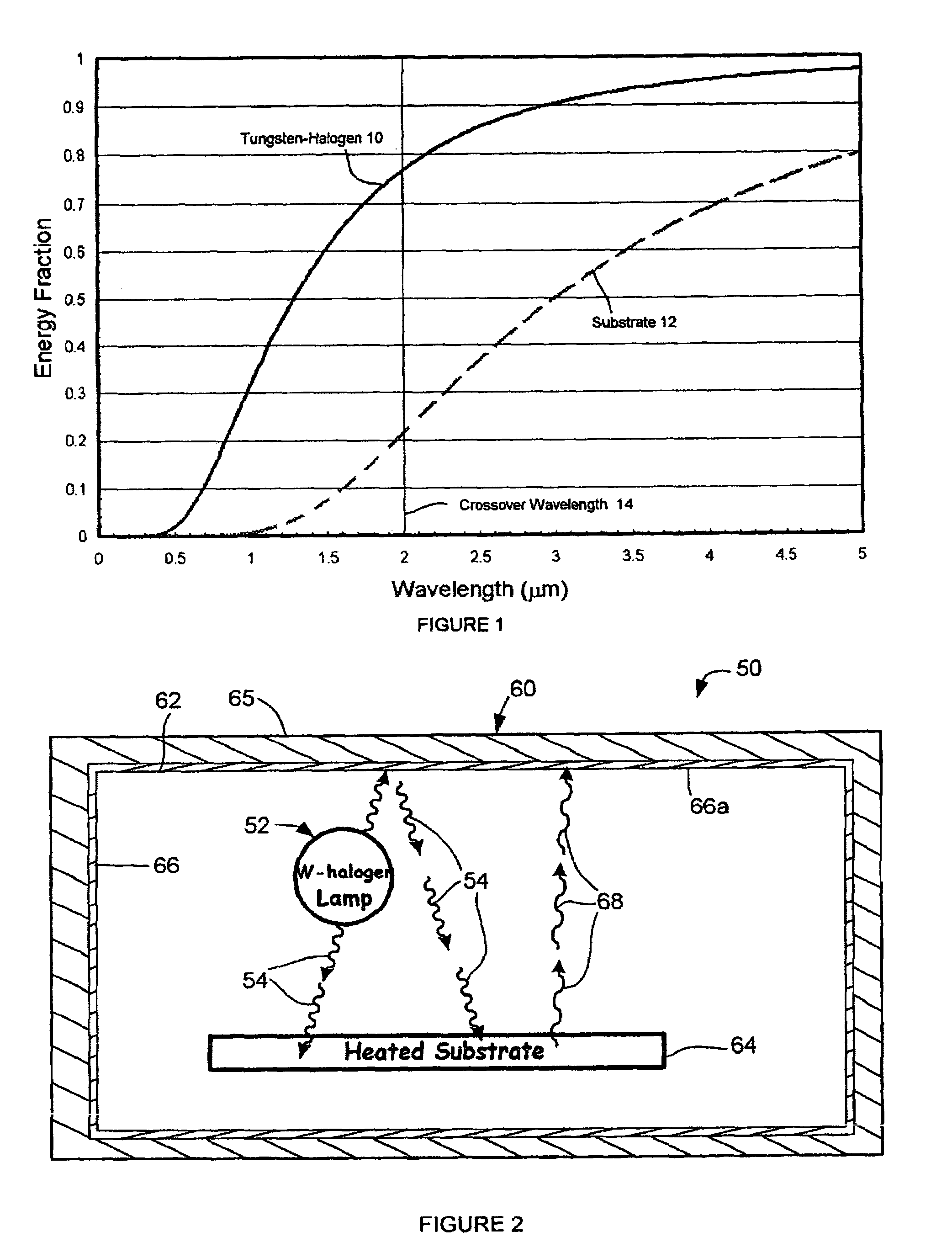 Selective reflectivity process chamber with customized wavelength response and method