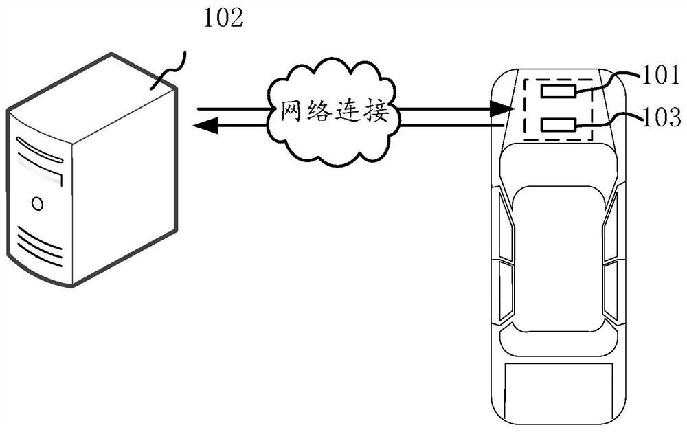 Road condition detection method and device, electronic equipment and readable storage medium