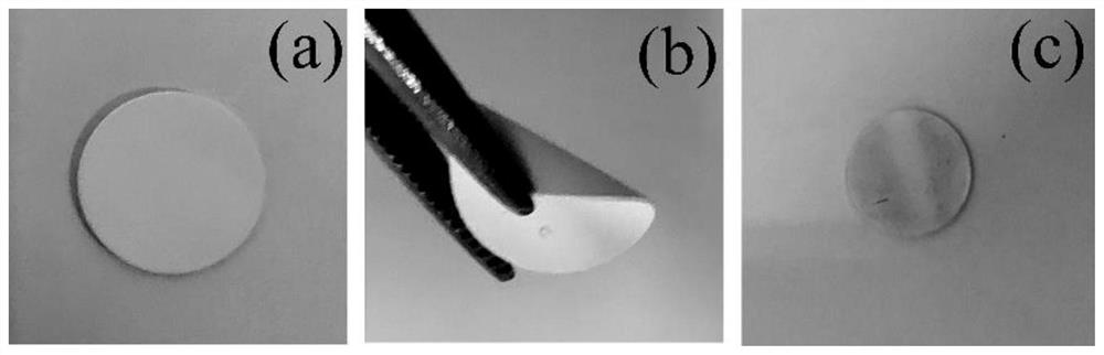 Dielectric energy storage ceramic powder, preparation method and application of dielectric energy storage ceramic powder in ceramic membrane