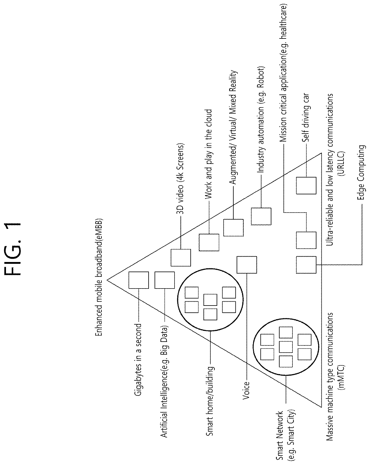 Method and apparatus for handling connection re-establishment in wireless communication system