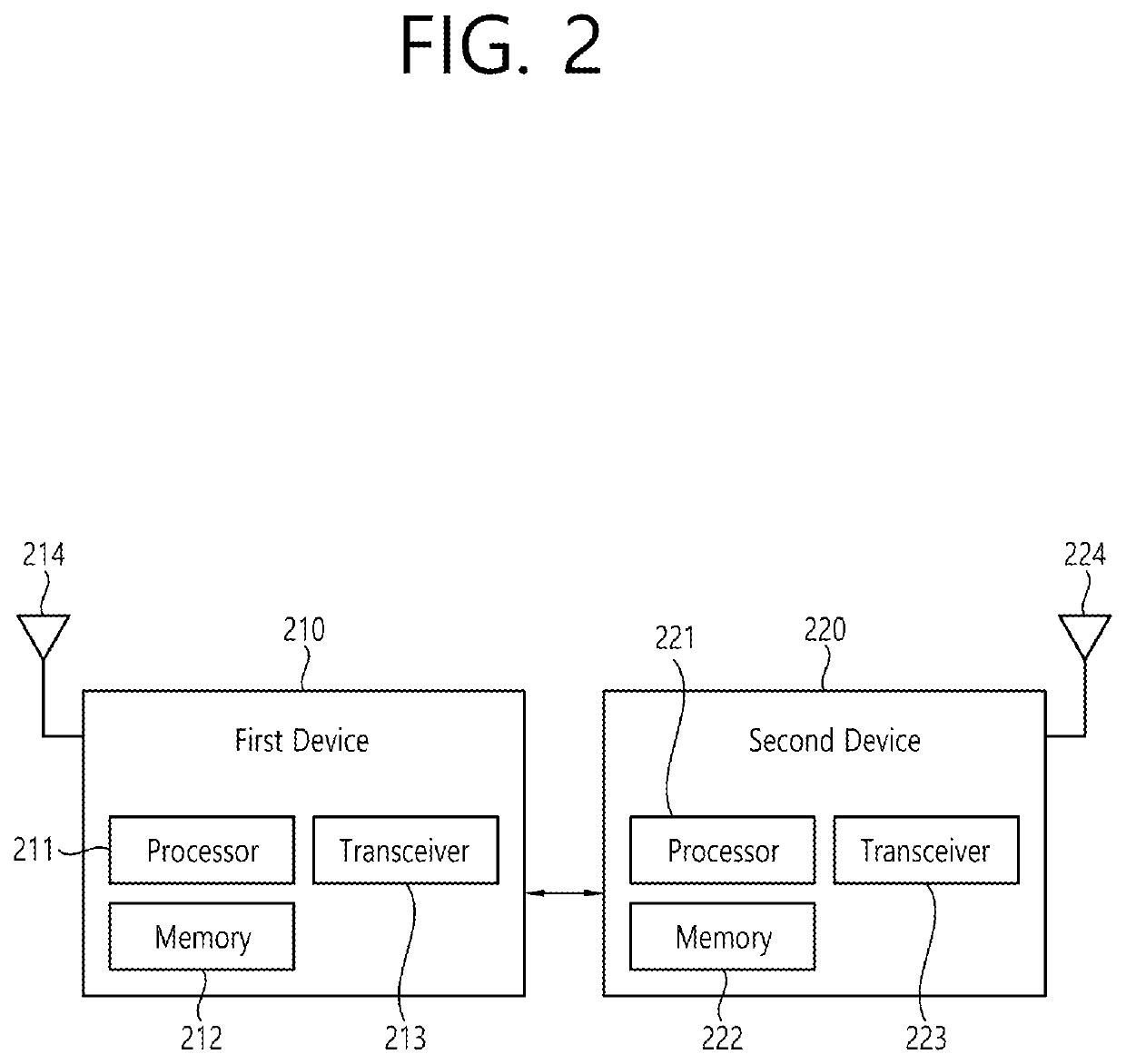 Method and apparatus for handling connection re-establishment in wireless communication system