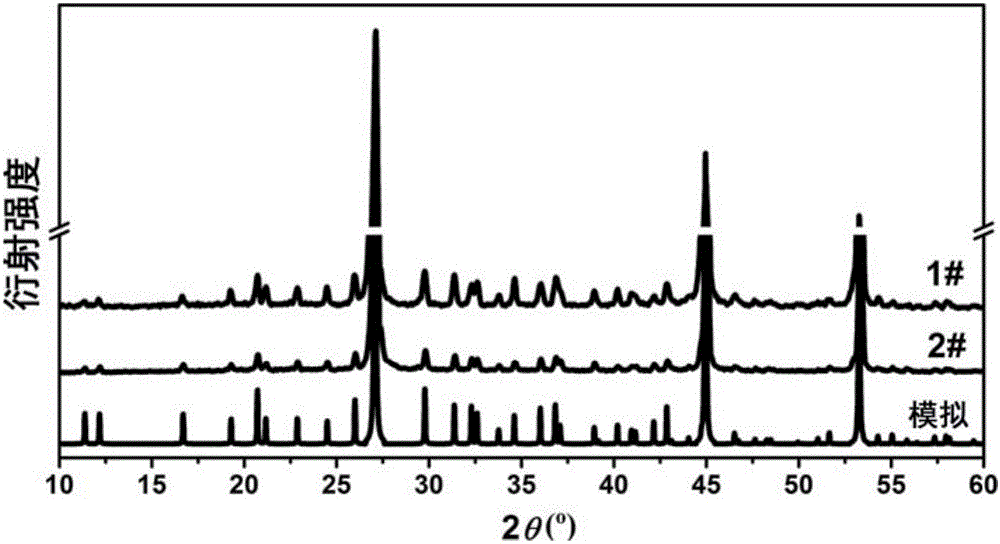 Infrared nonlinear optical crystal AZn4In5Se12 and its preparation method and use