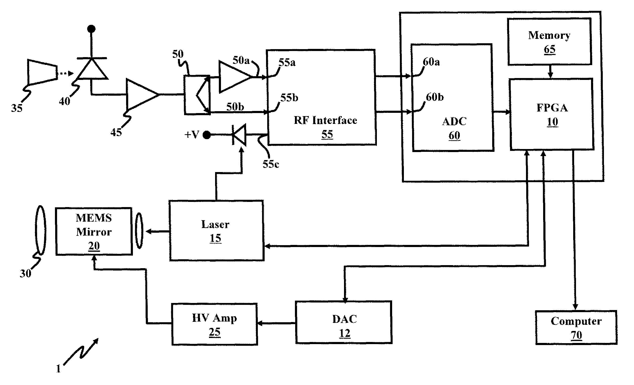LADAR transmitting and receiving system and method