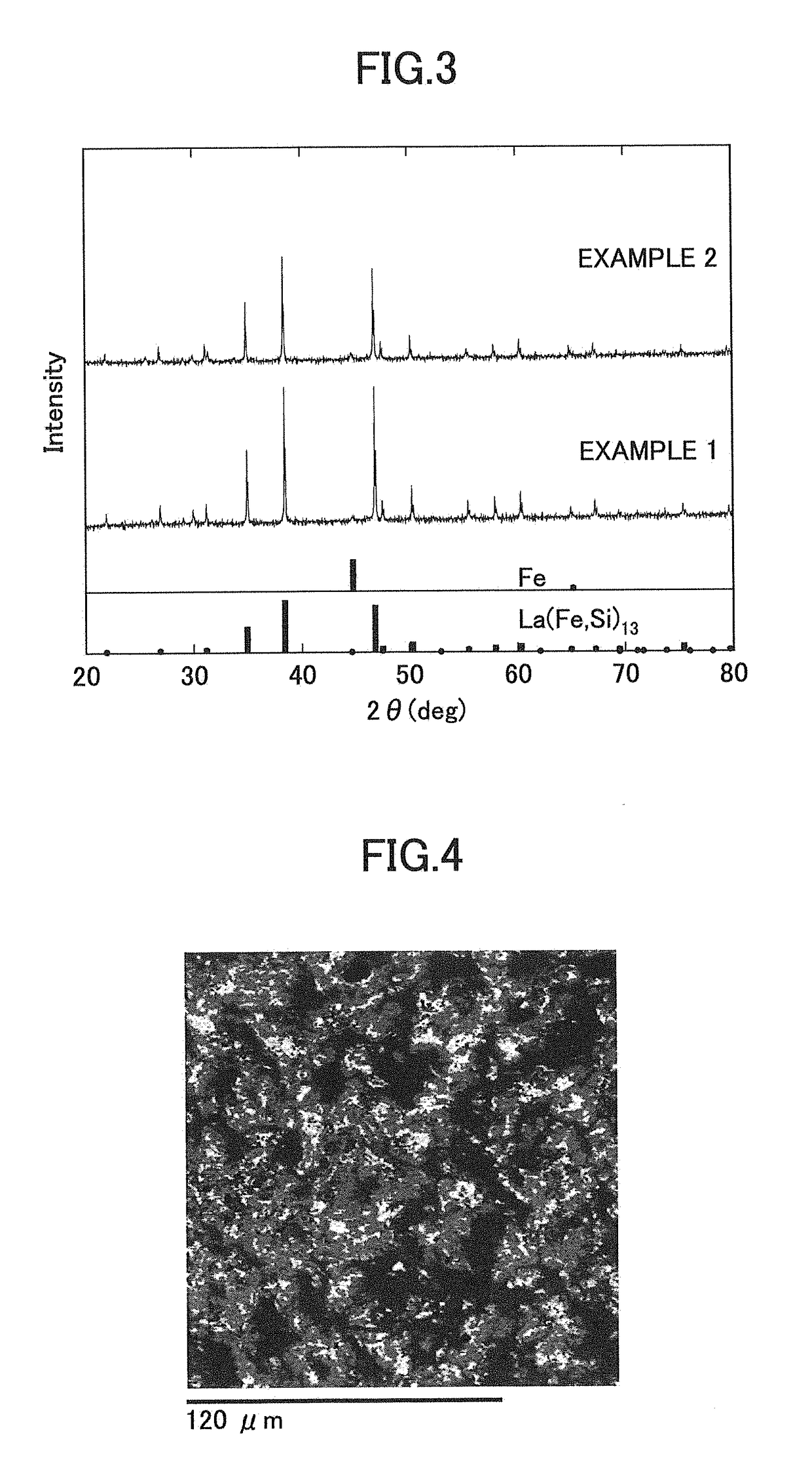 Method of manufacturing magnetic material