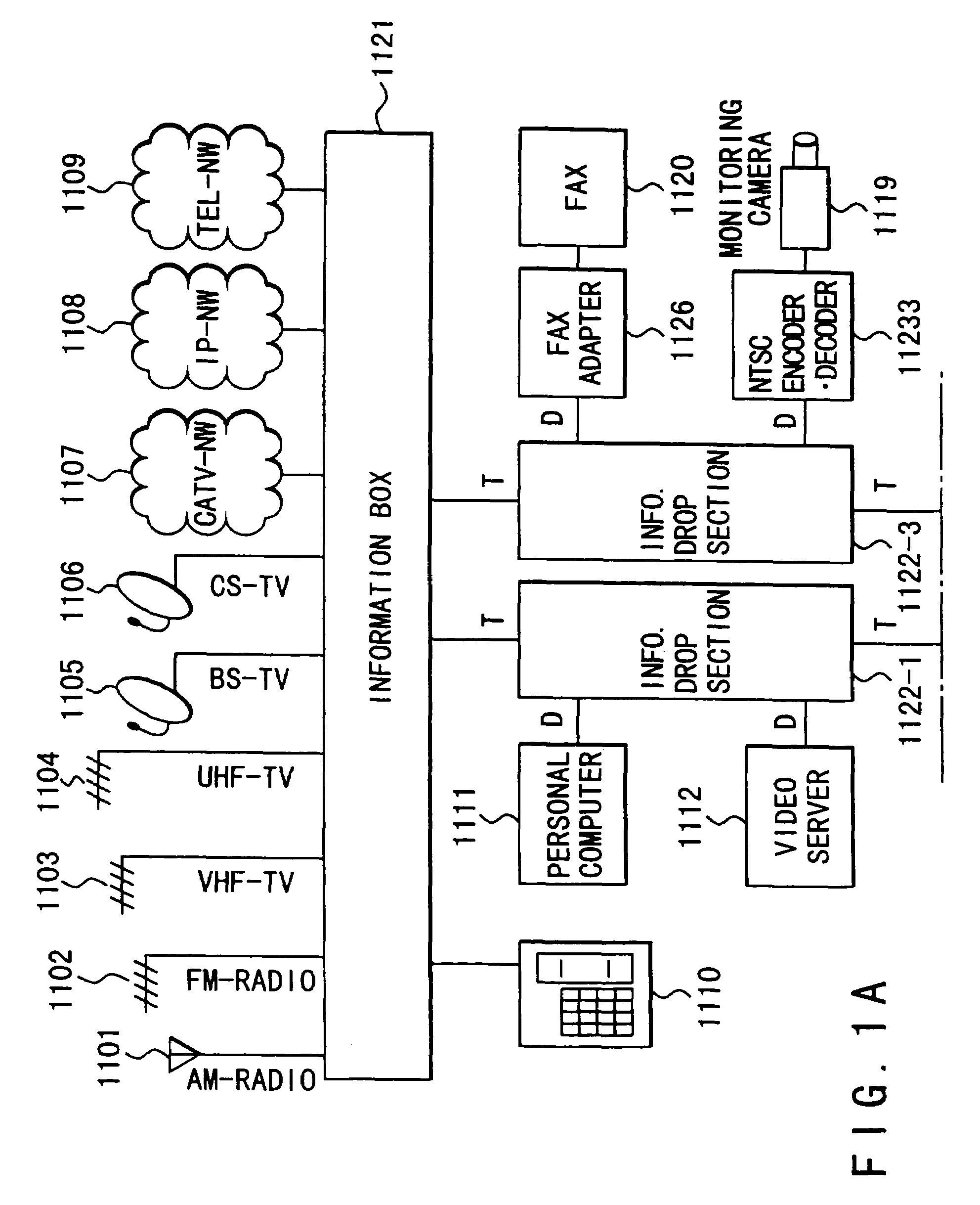 ATM communication system and ATM communication method