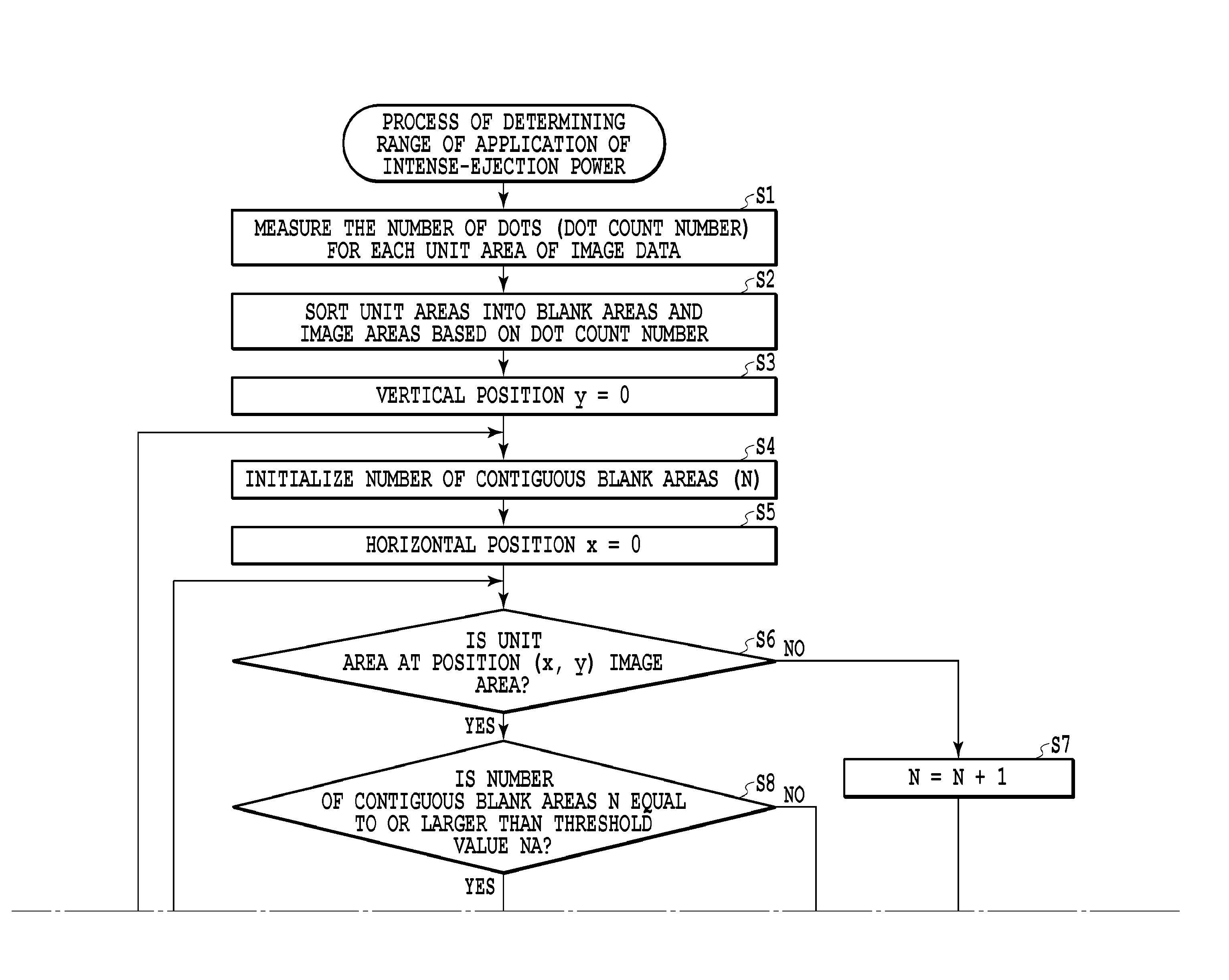 Ink jet printing apparatus and method for controlling inkjet printing apparatus