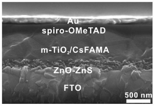 A perovskite solar cell with a sulfurized composite electron transport layer structure