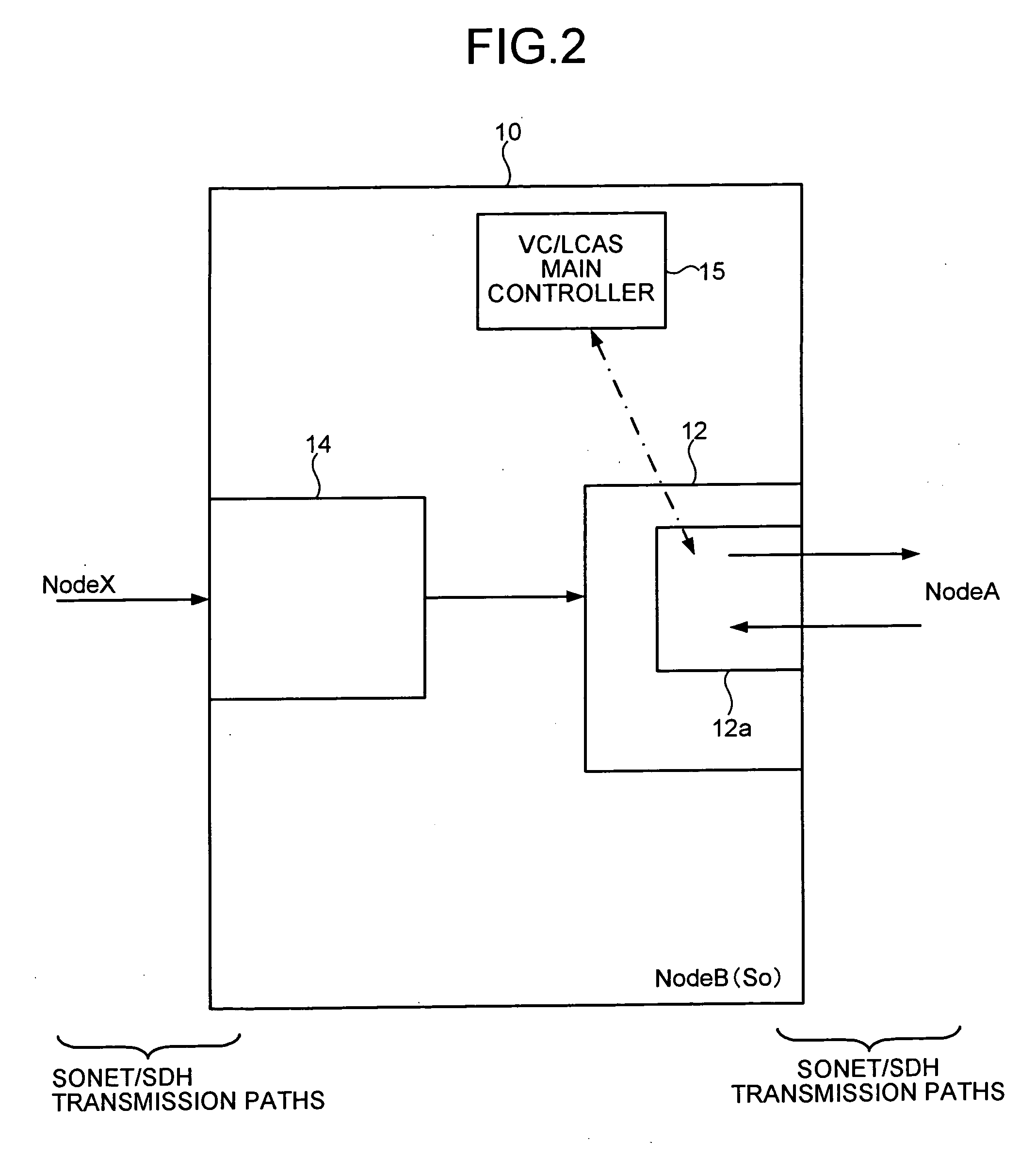 Channel control apparatus and channel control method