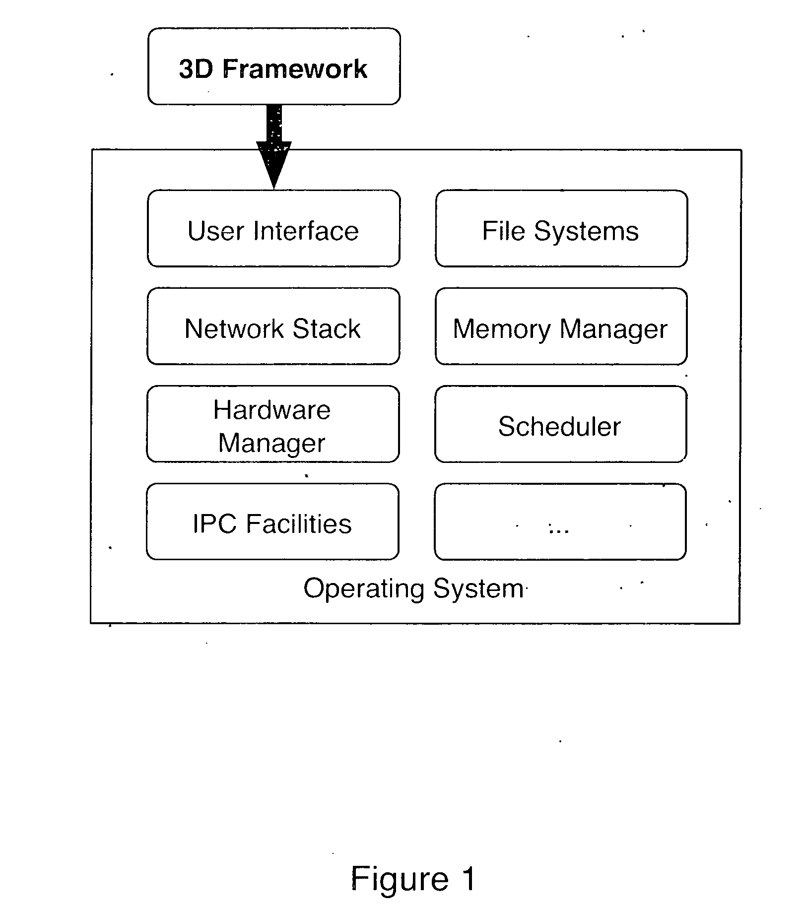 System and method for an extensible 3D interface programming framework
