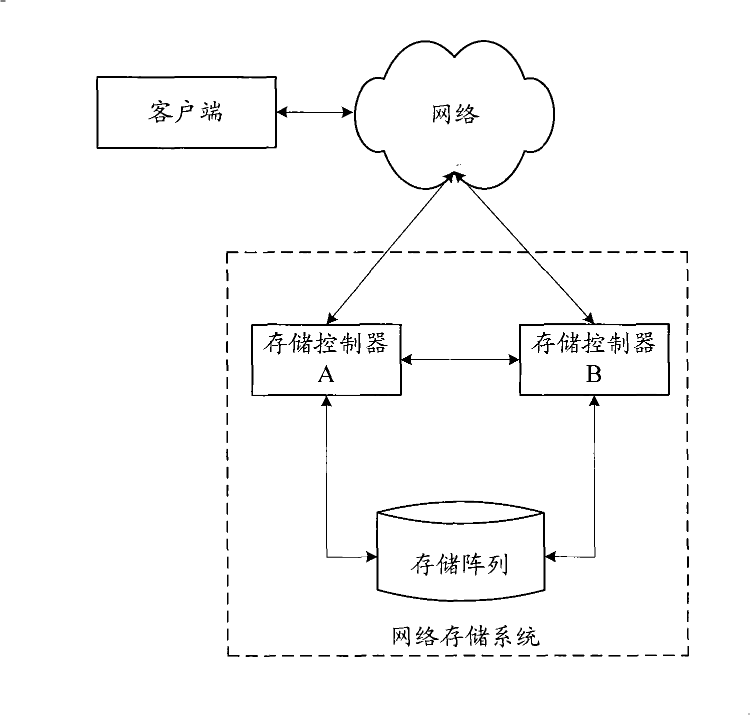 Heartbeat detection method and heartbeat detection apparatus