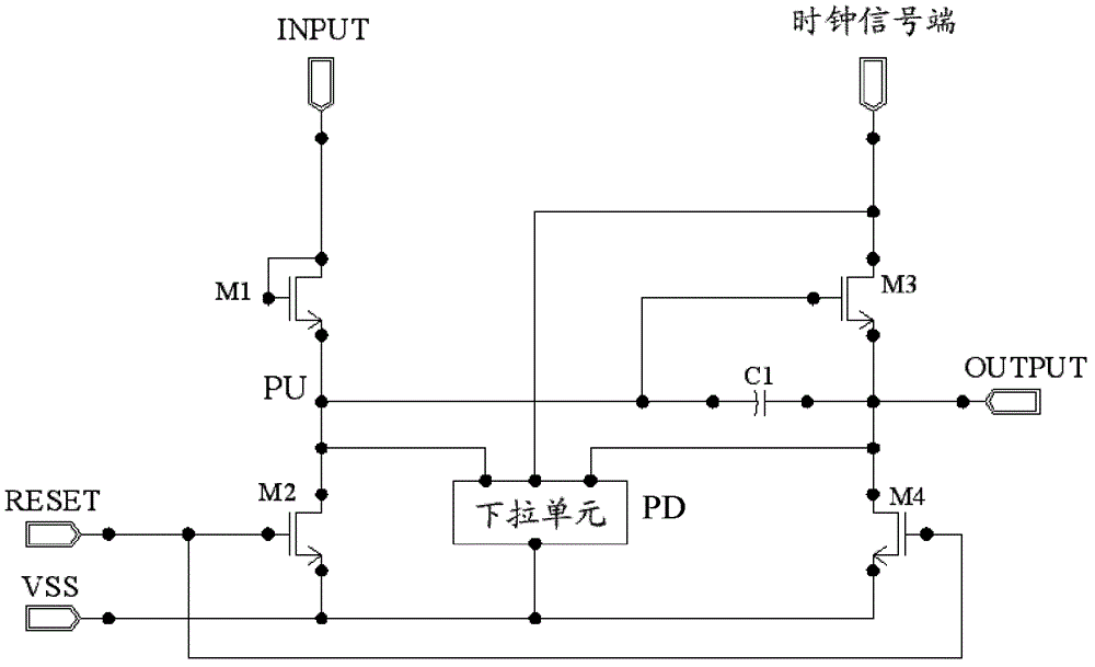 A gate driving circuit, method and liquid crystal display
