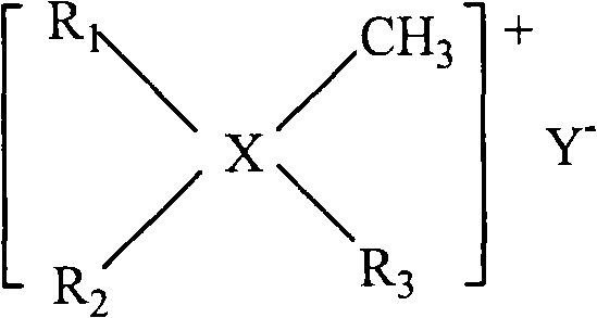 Method for preparing aldehyde by alkene hydroformylation
