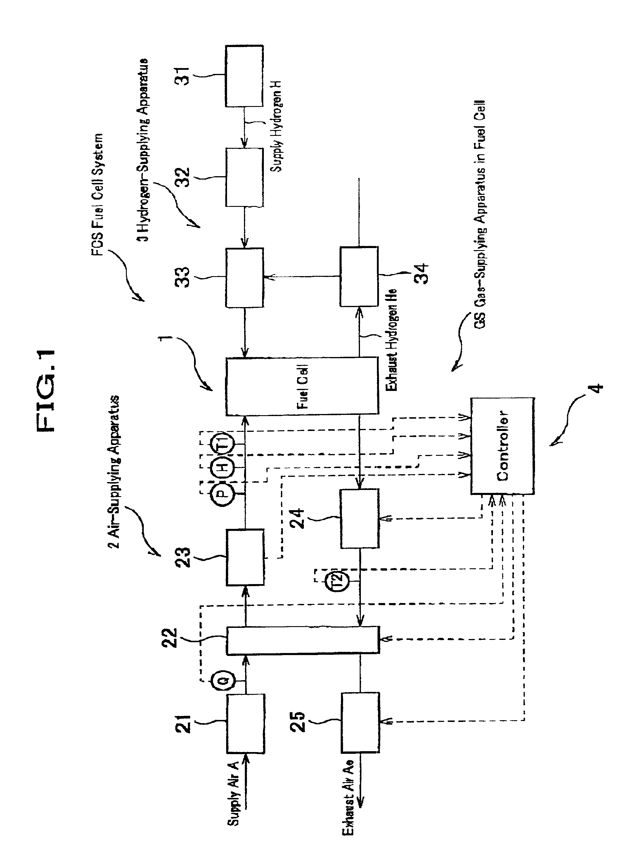 Gas-supplying apparatus for fuel cell
