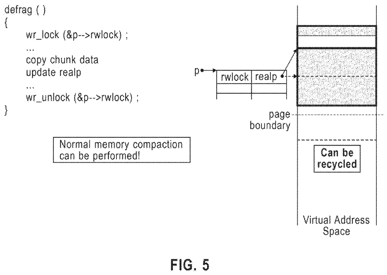 Reducing fragmentation of computer memory