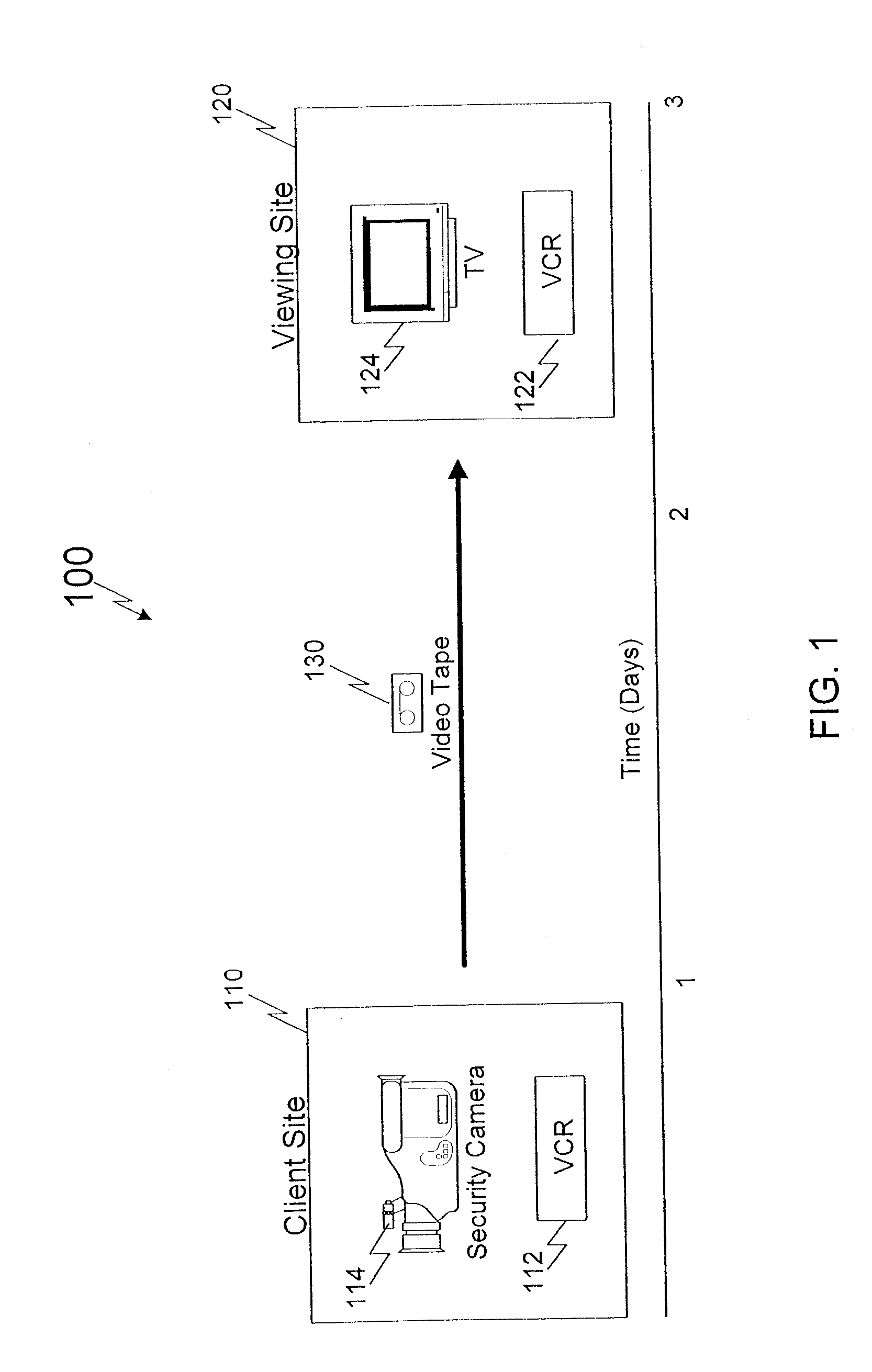 System and method for storing and remotely retrieving surveillance video images
