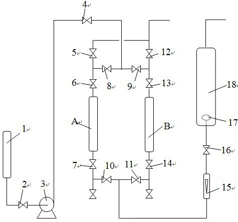 A kind of low carbon olefin hydration process