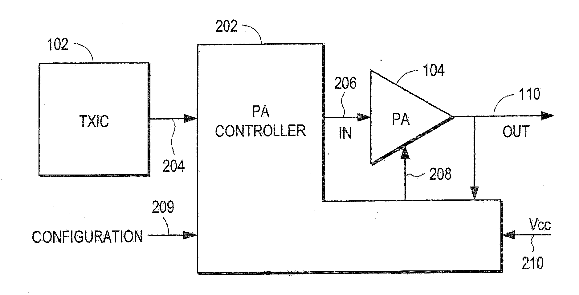 Amplifier compression controller circuit