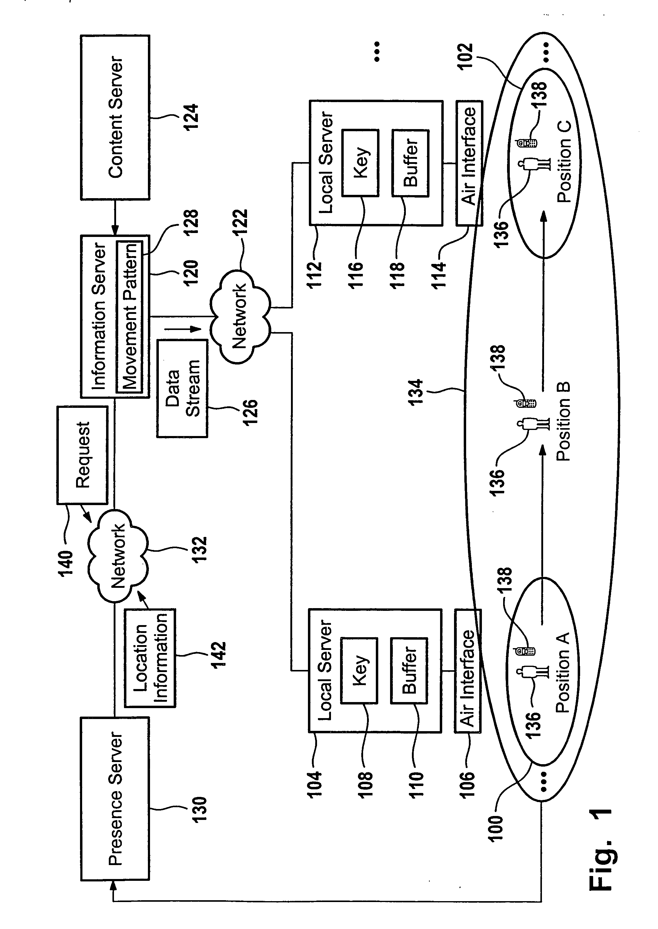 Communication method and telecommunication network for providing a data stream to a mobile terminal