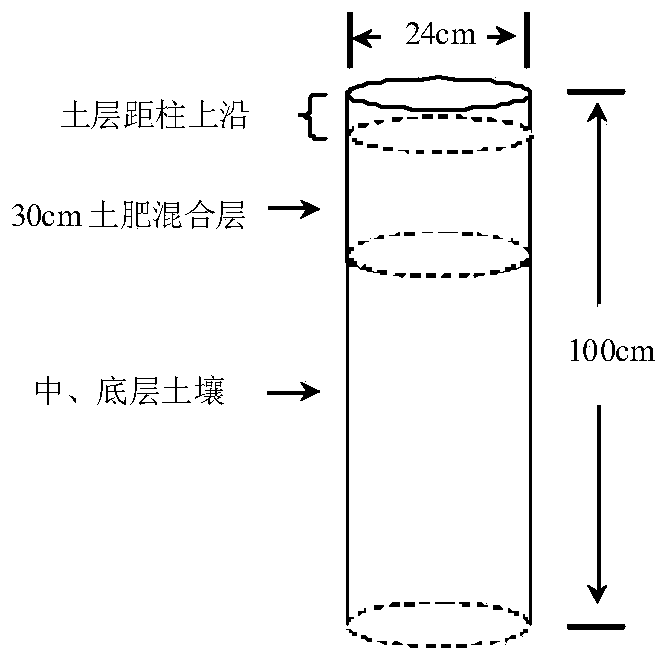 A kind of alginic acid coated compound fertilizer with urease inhibitory effect and preparation method thereof