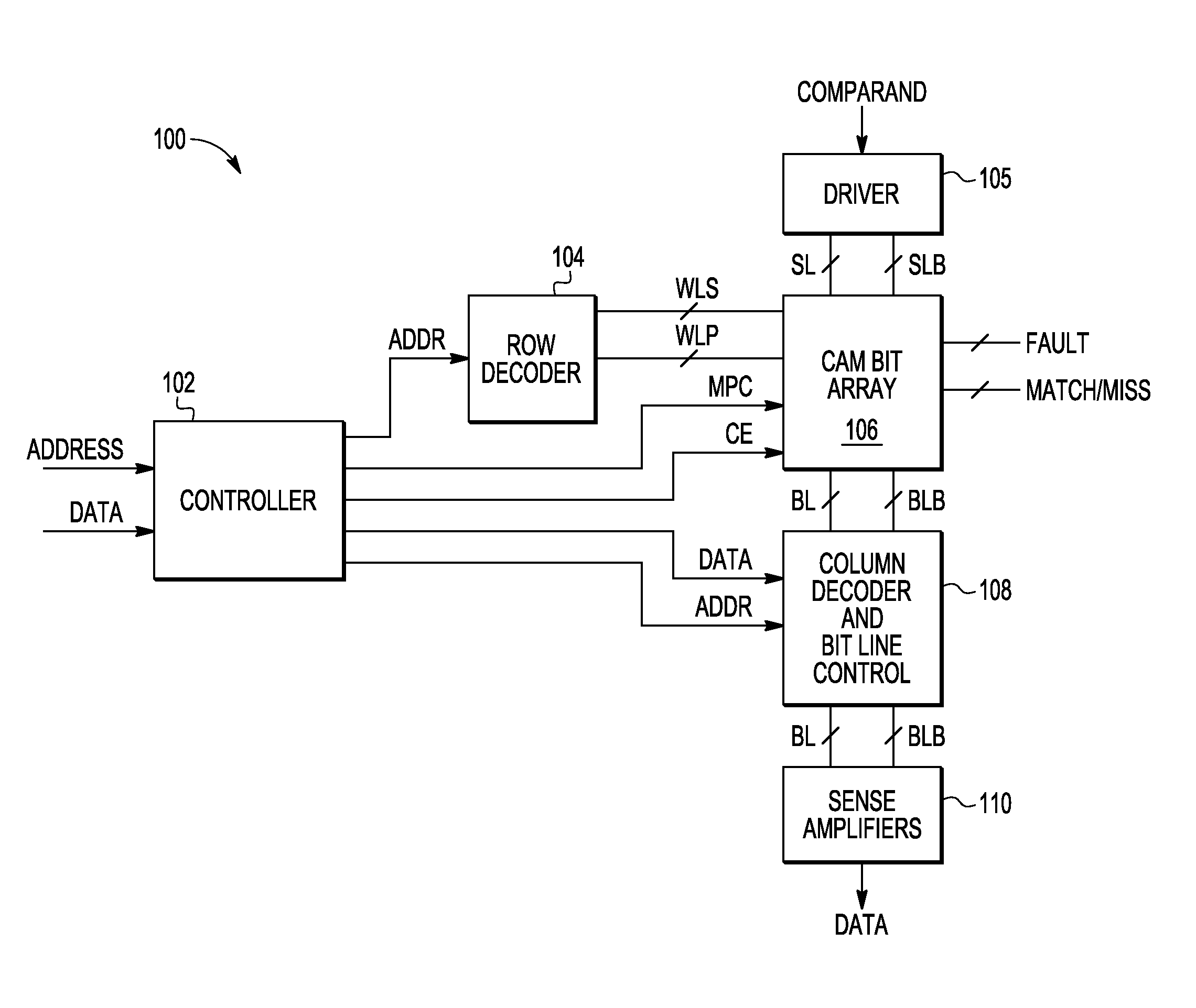 Content addressable memory with error detection