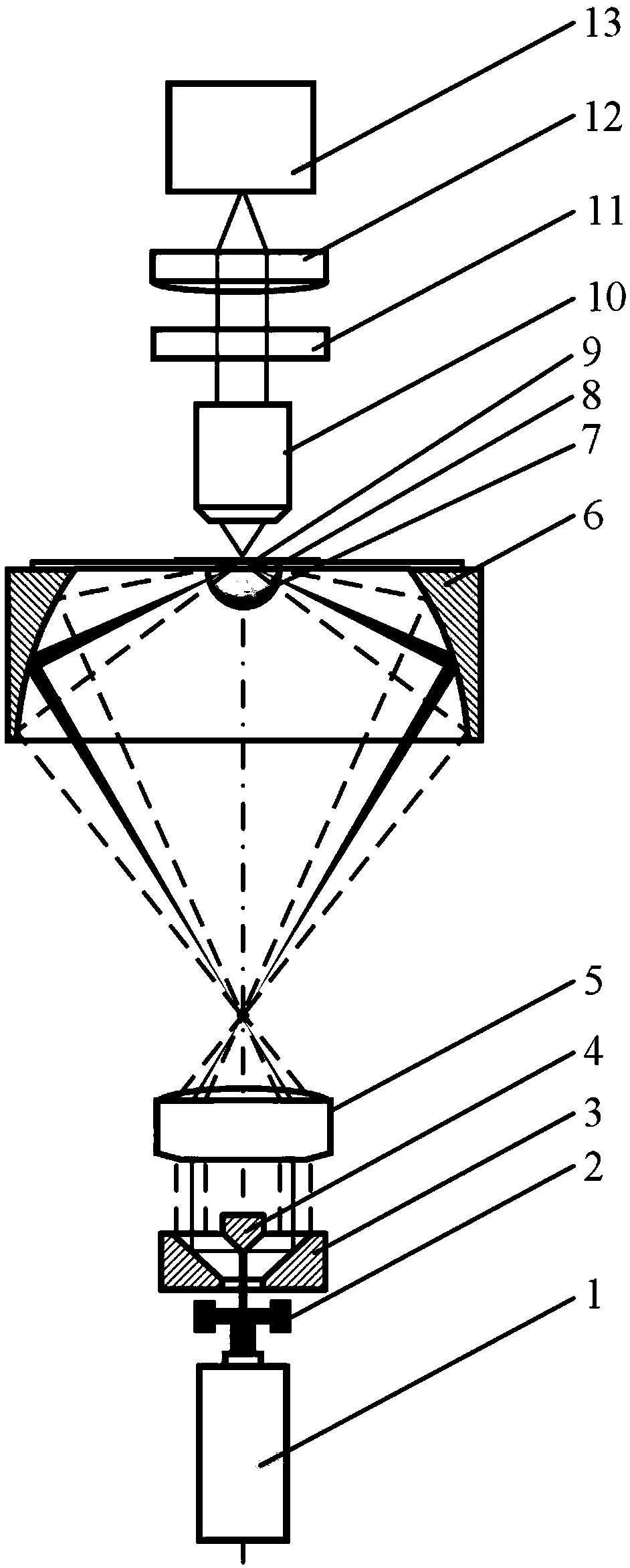 Tunable Penetration Depth Tirf Microscope and Method Based on Ellipsoidal Mirror