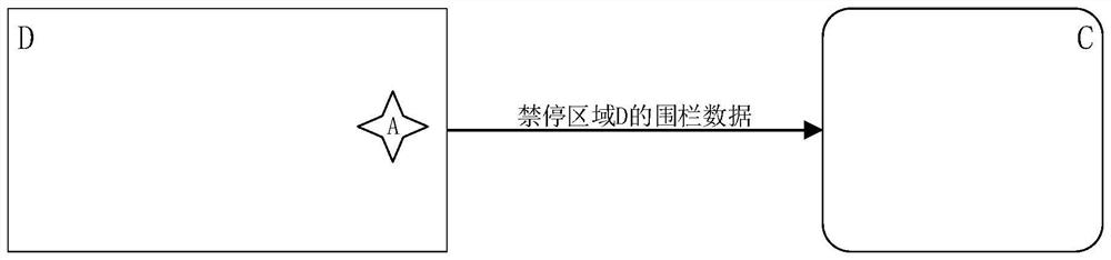 Vehicle parking forbidding area warning system and method