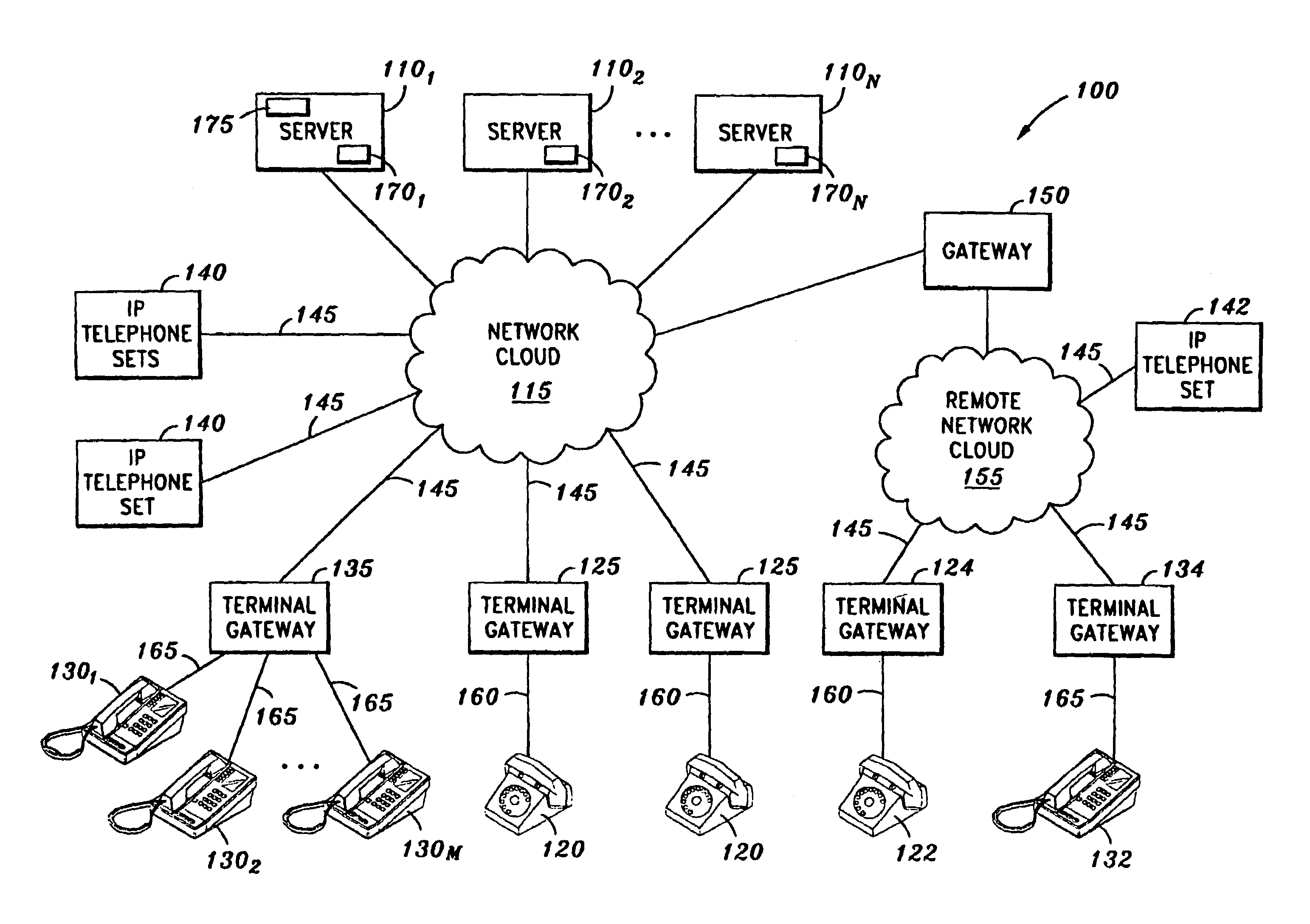 Multi-mode endpoint in a communication network system and methods thereof