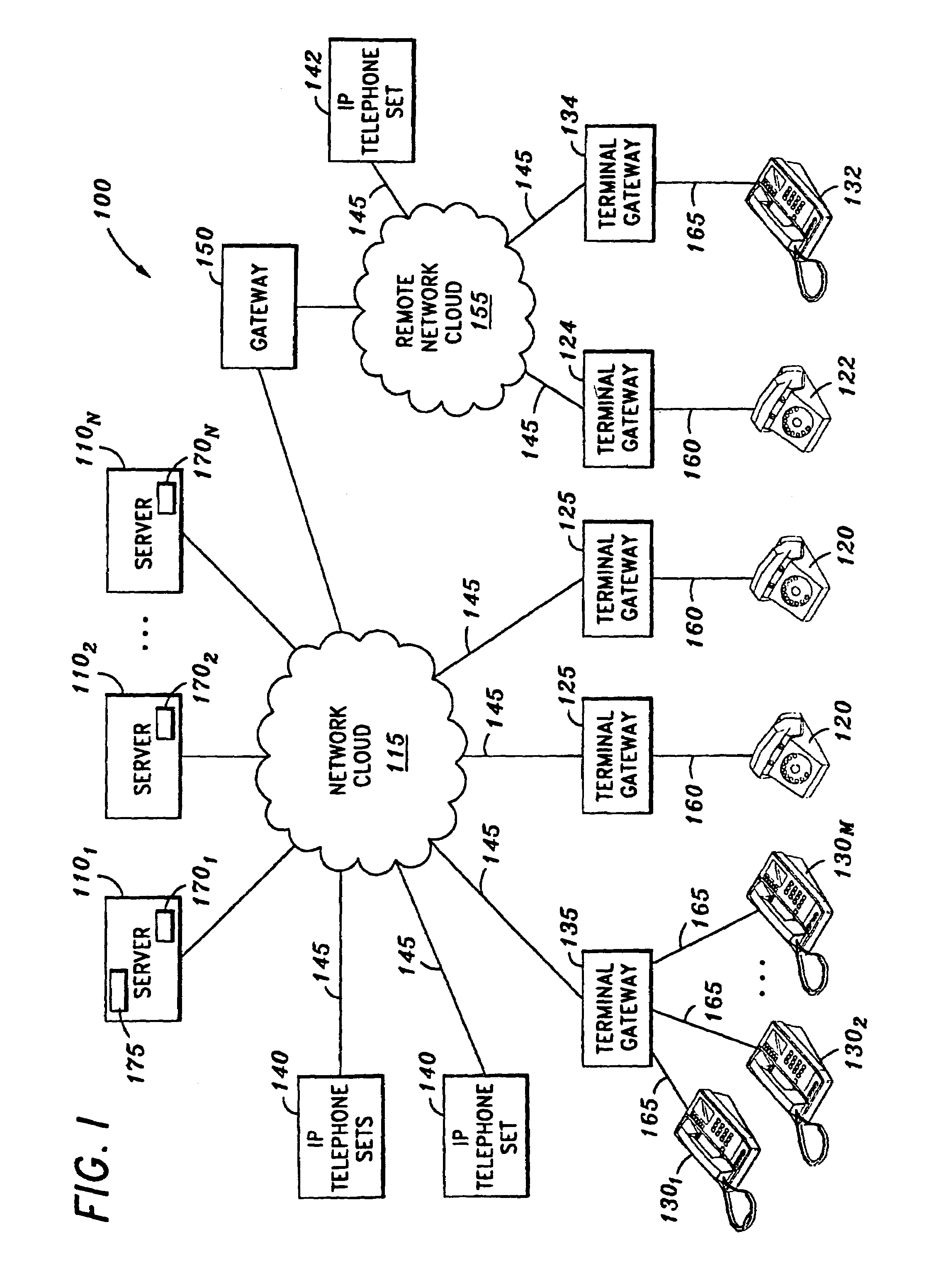 Multi-mode endpoint in a communication network system and methods thereof