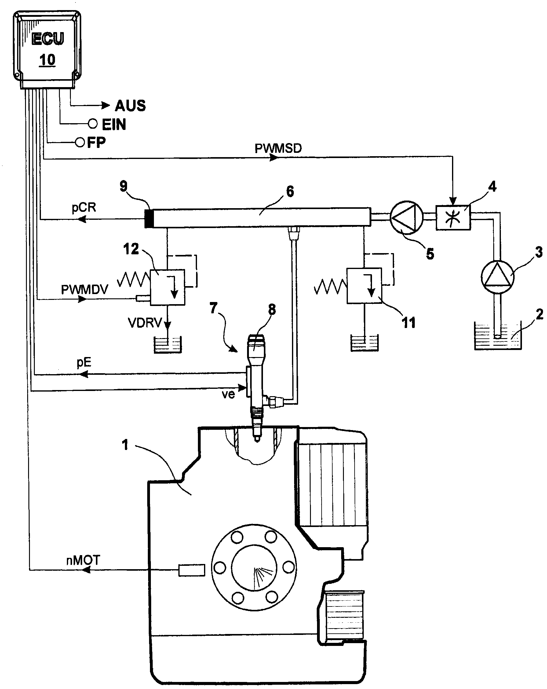 Method for controlling and regulating the fuel pressure in the common rail of an internal combustion engine