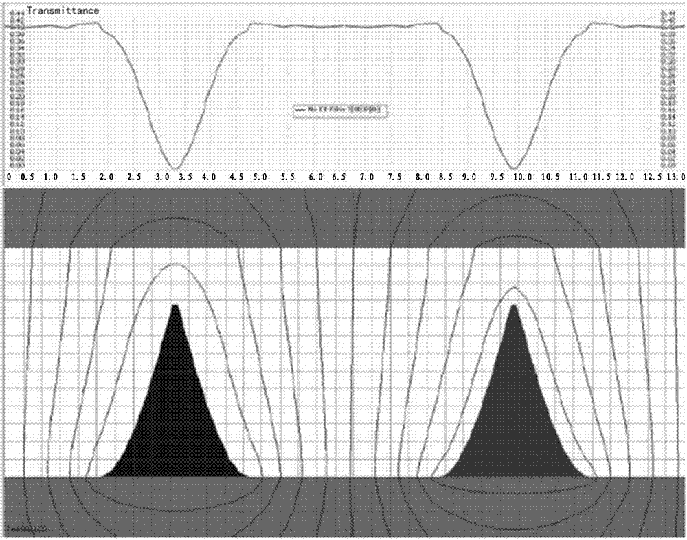 Blue-phase liquid crystal display device