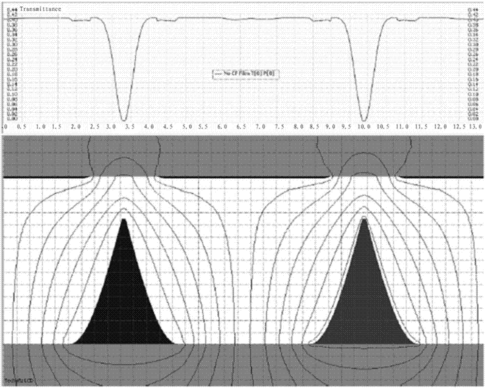 Blue-phase liquid crystal display device